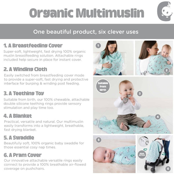 Pear Drop 6 in 1 MultiMuslin - Breastfeeding Cover