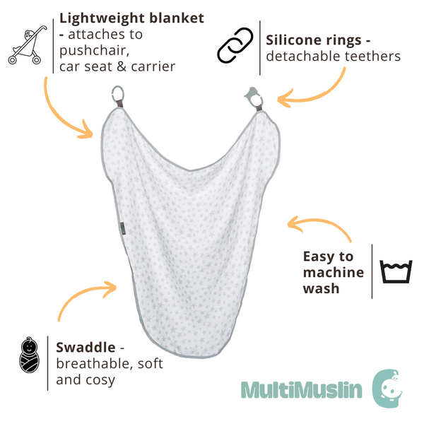 Pear Drop 6 in 1 MultiMuslin - Breastfeeding Cover